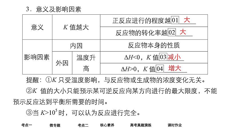 2024年高考化学一轮总复习 第6单元  第3讲　化学平衡常数　化学反应的方向 课件06