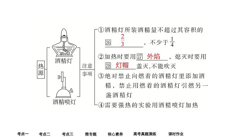 2024年高考化学一轮总复习 第9单元  第1讲　化学实验仪器及基本操作  课件第8页