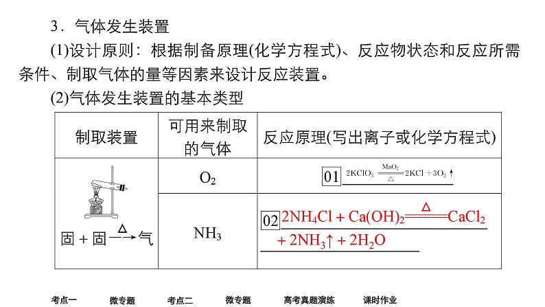 2024年高考化学一轮总复习 第9单元  第3讲　物质的制备实验  课件第6页