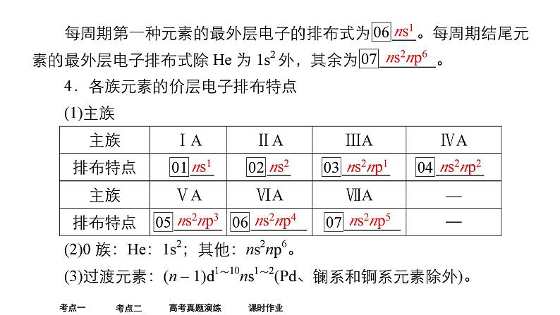 2024年高考化学一轮总复习 第10单元  第2讲　元素周期表　元素周期律  课件07
