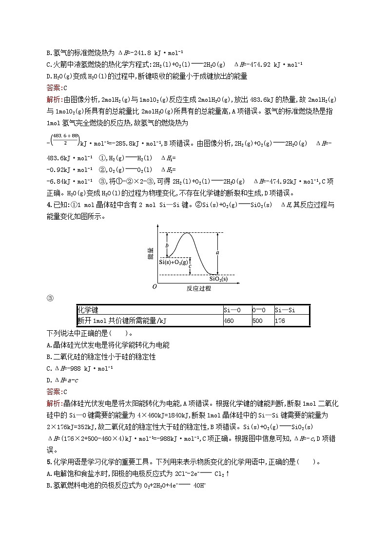 新教材适用2023年高中化学专题1化学反应与能量变化测评A苏教版选择性必修102