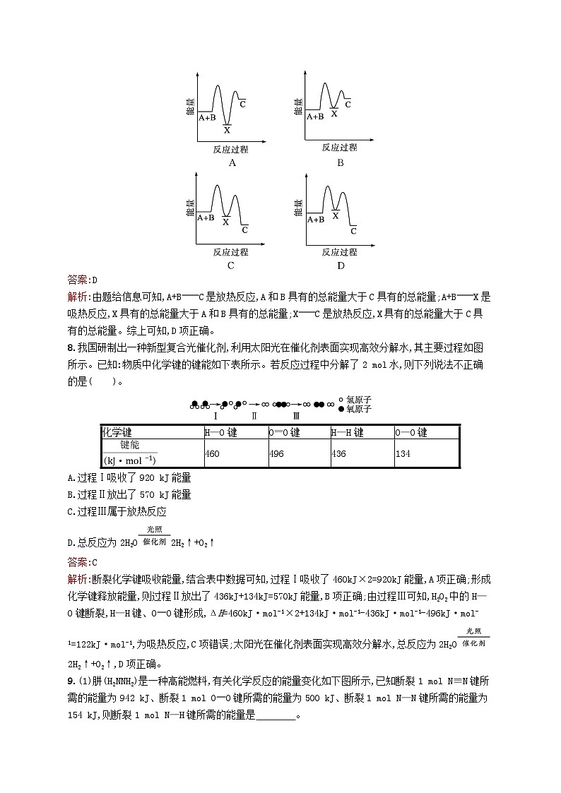 新教材适用2023年高中化学专题1化学反应与能量变化第一单元化学反应的热效应第1课时化学反应的焓变课后习题苏教版选择性必修103