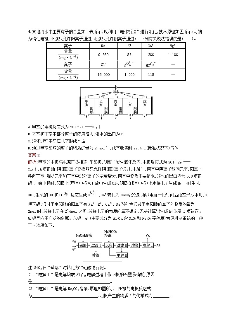 新教材适用2023年高中化学专题1化学反应与能量变化第二单元化学能与电能的转化第4课时电解池的工作原理及应用二课后习题苏教版选择性必修102
