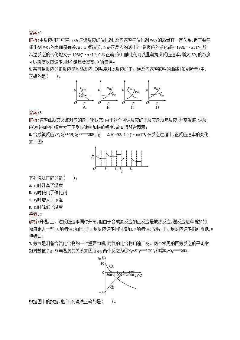 新教材适用2023年高中化学专题2化学反应速率与化学平衡测评A苏教版选择性必修102
