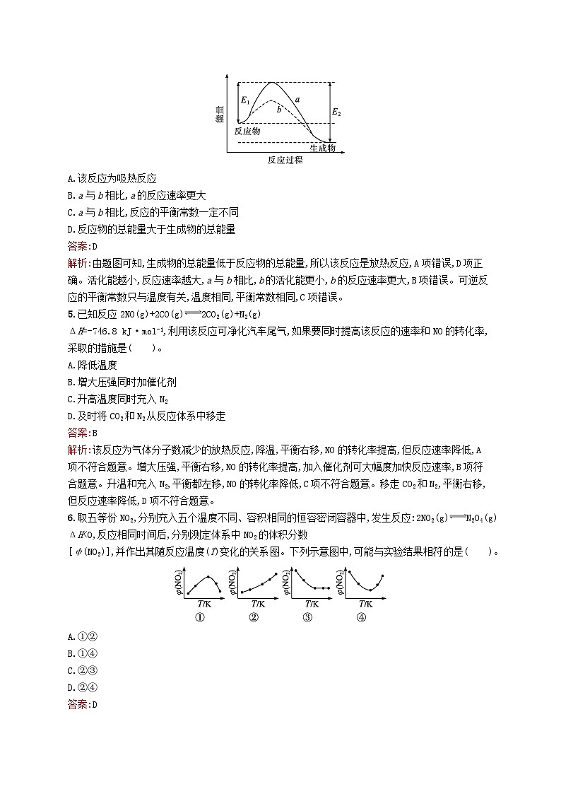 新教材适用2023年高中化学专题2化学反应速率与化学平衡测评B苏教版选择性必修102