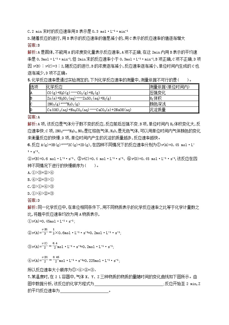 新教材适用2023年高中化学专题2化学反应速率与化学平衡第一单元化学反应速率第1课时化学反应速率的表示方法课后习题苏教版选择性必修1第2页