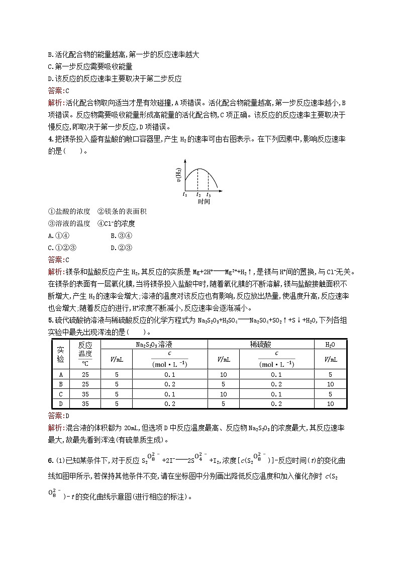 新教材适用2023年高中化学专题2化学反应速率与化学平衡第一单元化学反应速率第2课时影响化学反应速率的因素课后习题苏教版选择性必修1第2页