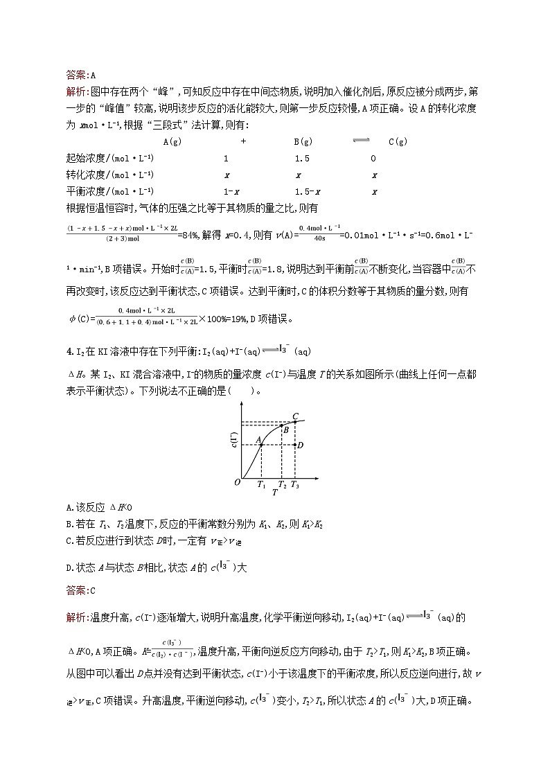 新教材适用2023年高中化学专题2化学反应速率与化学平衡第三单元化学平衡的移动第2课时温度变化对化学平衡的影响课后习题苏教版选择性必修1第2页