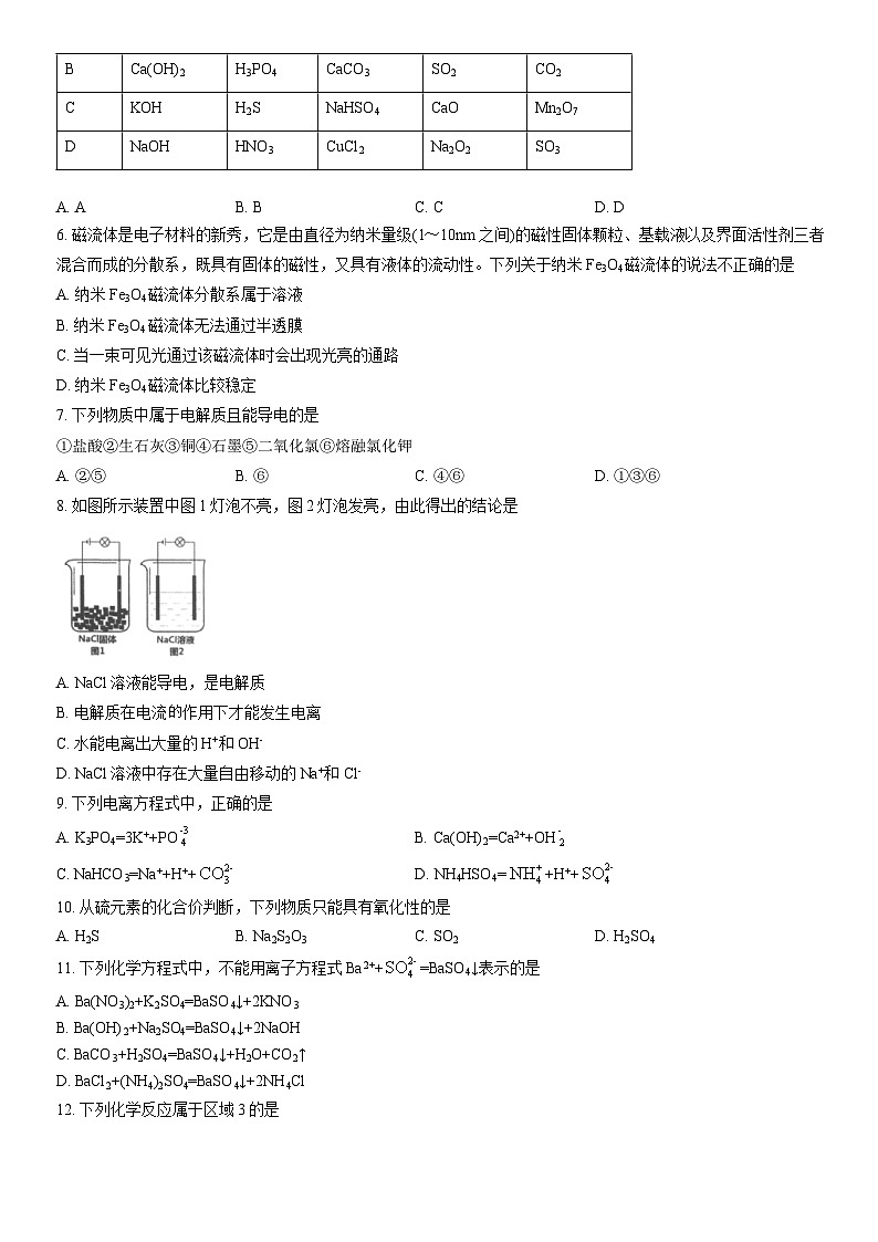 2021北京四中高一（上）期中化学（教师版） 试卷02