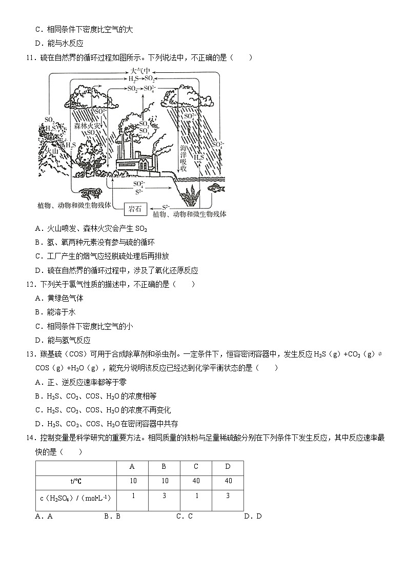 2021北京海淀高一（下）期末化学（教师版）第2页