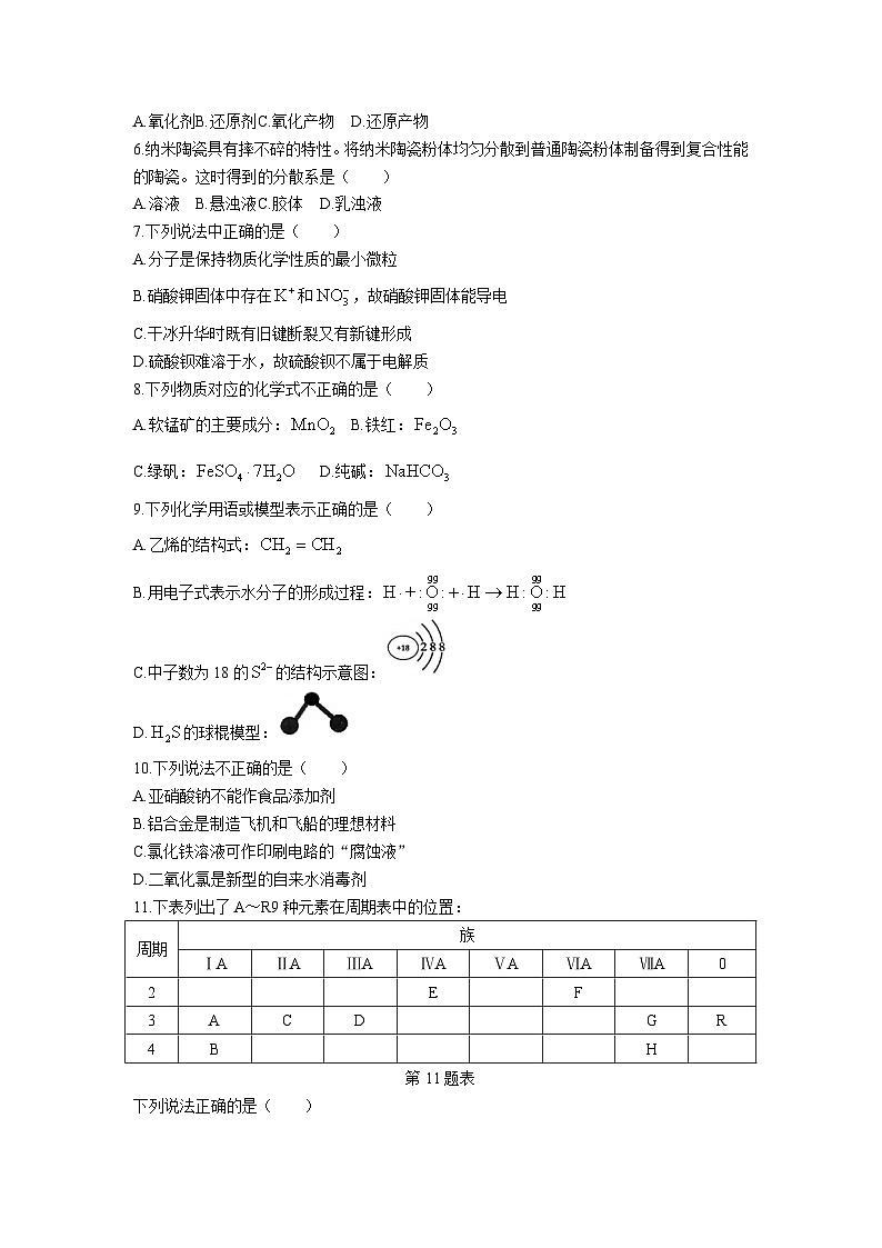 2023年6月浙江省学业水平适应性考试化学学科试题及参考答案02