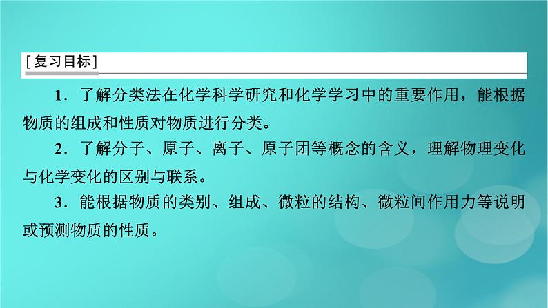 新教材适用2024版高考化学一轮总复习第1章物质及其变化第1讲物质的分类及转化课件第3页