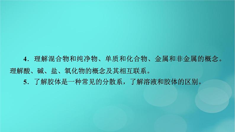 新教材适用2024版高考化学一轮总复习第1章物质及其变化第1讲物质的分类及转化课件第4页