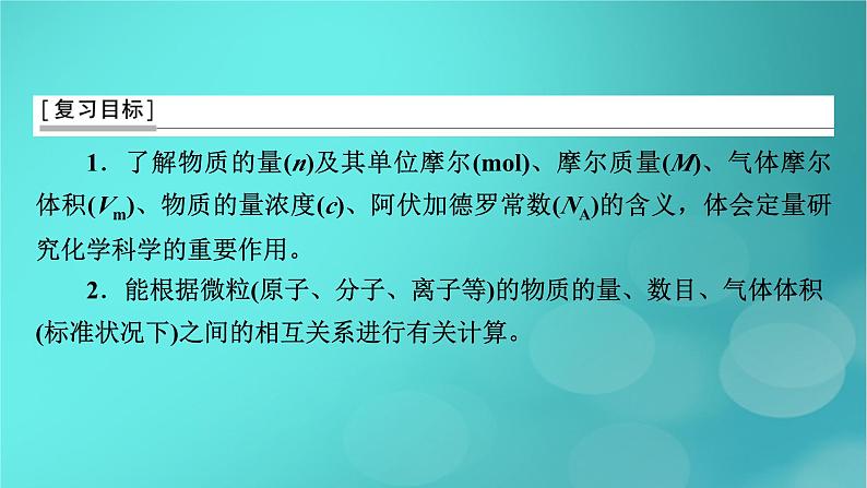 新教材适用2024版高考化学一轮总复习第2章物质的量及其应用第4讲物质的量气体摩尔体积课件03