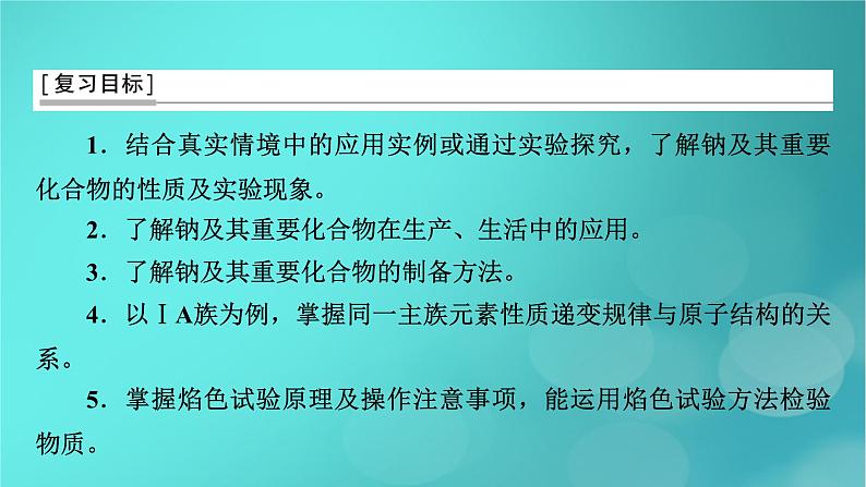 新教材适用2024版高考化学一轮总复习第3章金属及其化合物第6讲钠及其重要化合物课件第3页