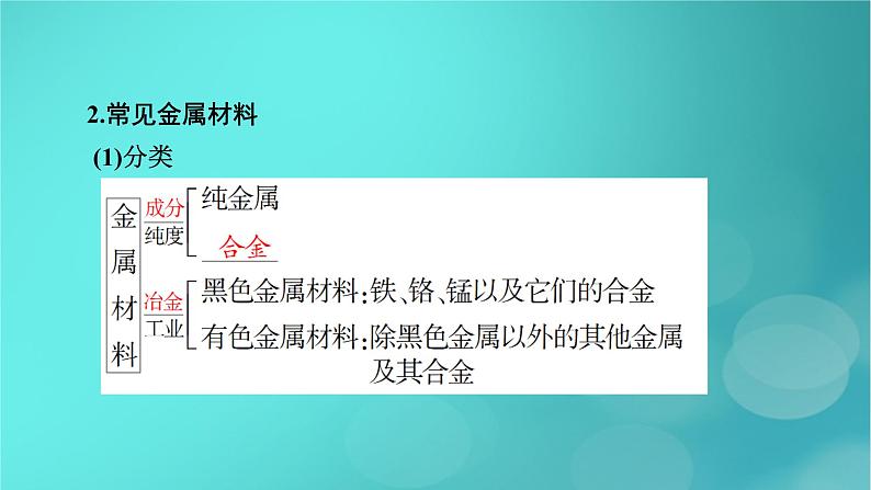 新教材适用2024版高考化学一轮总复习第3章金属及其化合物第8讲金属材料与金属矿物的开发利用课件08