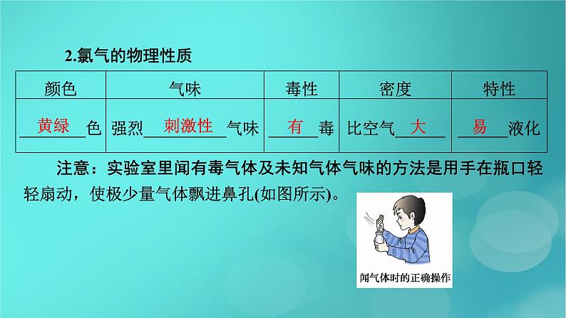 新教材适用2024版高考化学一轮总复习第4章非金属及其化合物第9讲氯及其重要化合物课件第7页