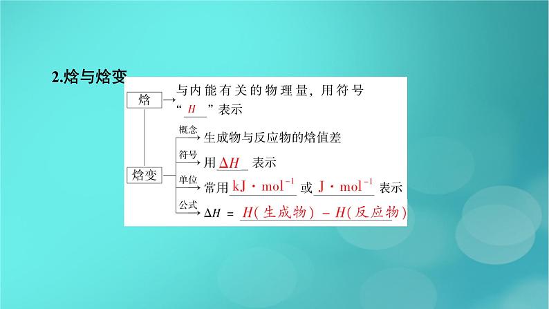 新教材适用2024版高考化学一轮总复习第6章化学反应与能量第17讲化学反应的热效应课件07