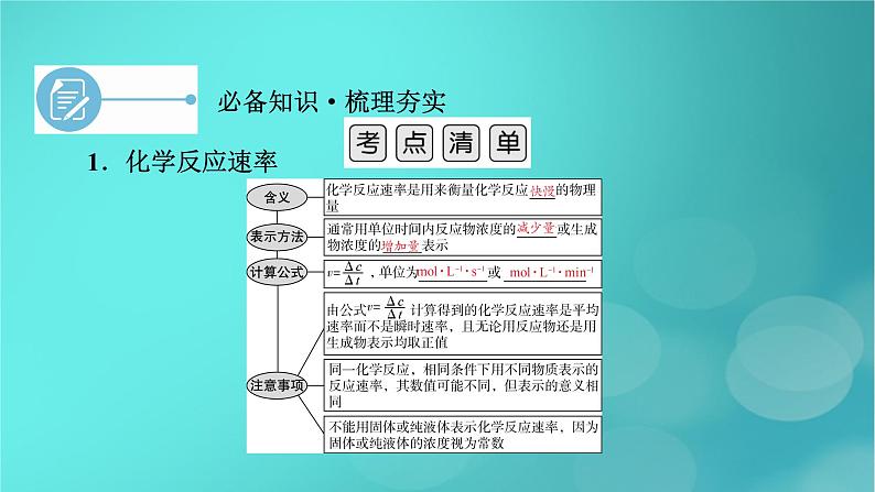 新教材适用2024版高考化学一轮总复习第7章化学反应速率与化学平衡第20讲化学反应速率课件07