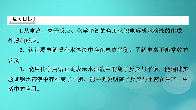 新教材适用2024版高考化学一轮总复习第8章水溶液中的离子反应与平衡第23讲弱电解质的电离平衡课件03