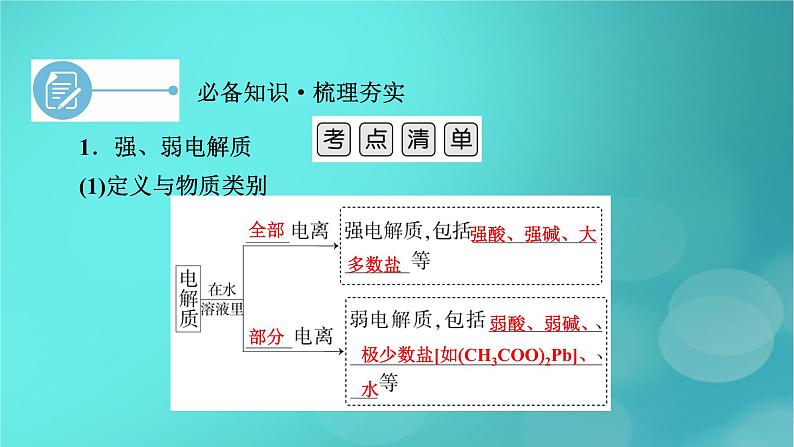 新教材适用2024版高考化学一轮总复习第8章水溶液中的离子反应与平衡第23讲弱电解质的电离平衡课件06