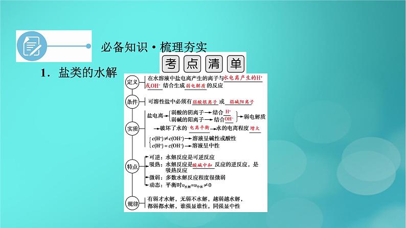 新教材适用2024版高考化学一轮总复习第8章水溶液中的离子反应与平衡第25讲盐类的水解课件第6页