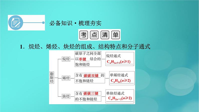 新教材适用2024版高考化学一轮总复习第9章有机化学基础第28讲烃课件07