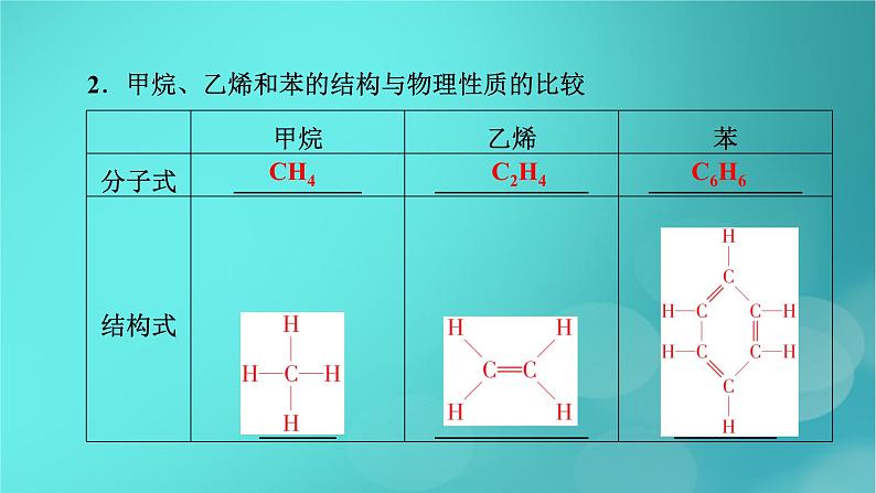 新教材适用2024版高考化学一轮总复习第9章有机化学基础第28讲烃课件08