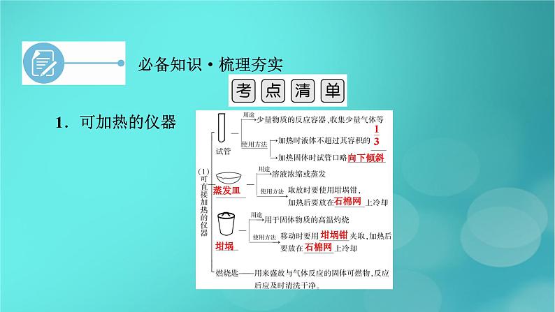 新教材适用2024版高考化学一轮总复习第10章化学实验基础第31讲化学实验常用仪器及基本操作课件06