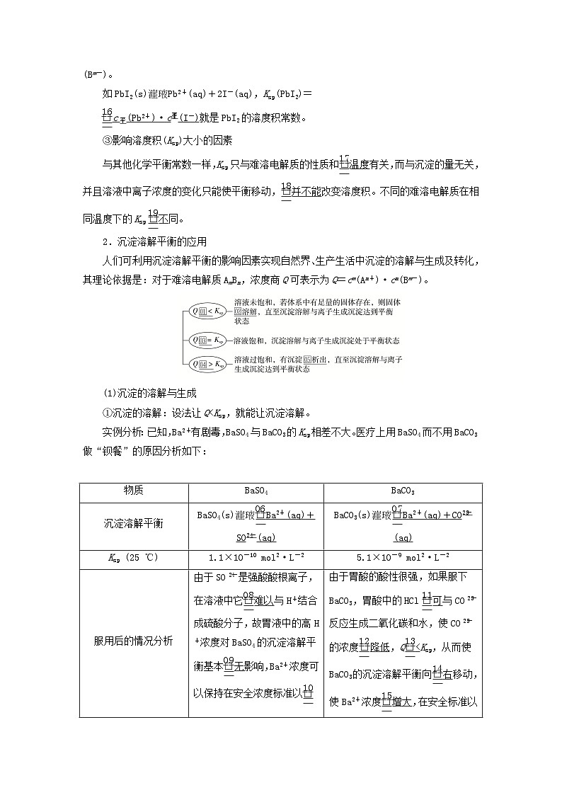 新教材2023年高中化学第3章物质在水溶液中的行为第3节沉淀溶解平衡导学案鲁科版选择性必修1第2页