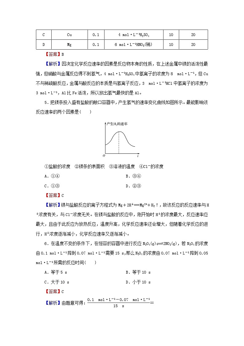 2023春新教材高中化学第6章化学反应与能量第2节化学反应的速率与限度第2课时化学反应速率的影响因素课后提能训练新人教版必修第二册02
