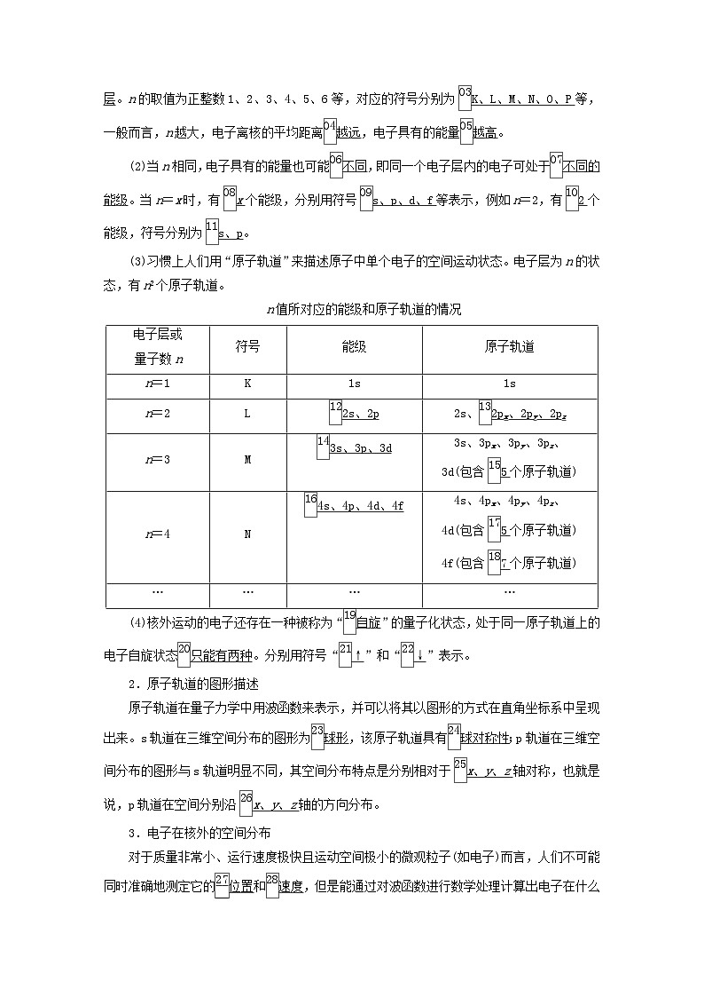 新教材2023年高中化学第1章原子结构与元素性质第1节原子结构模型导学案鲁科版选择性必修202