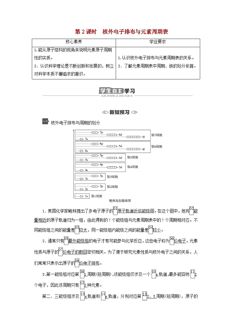 新教材2023年高中化学第1章原子结构与元素性质第2节原子结构与元素周期表第2课时核外电子排布与元素周期表导学案鲁科版选择性必修201