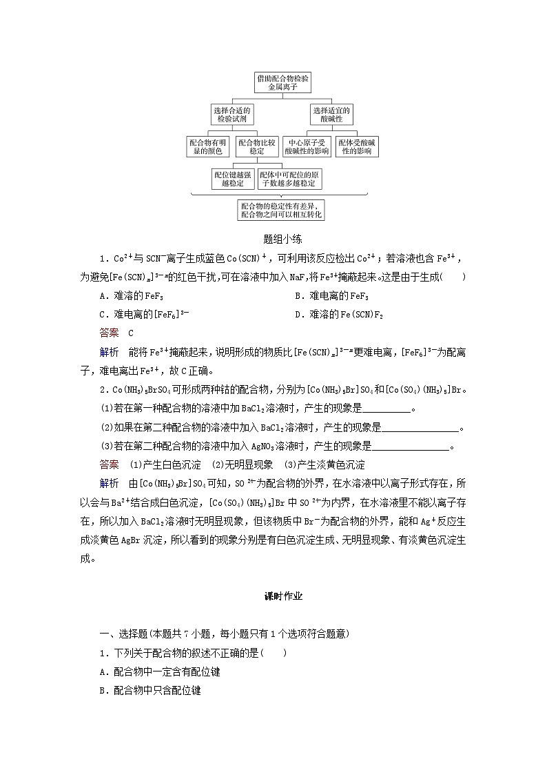 新教材2023年高中化学第2章微粒间相互作用与物质性质第2章微粒间相互作用与物质性质微项目补铁剂中铁元素的检验__应用配合物进行物质检验导学案鲁科版选择性必修202