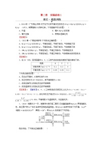 高中化学人教版 (2019)选择性必修1实验活动1 探究影响化学平衡移动的因素测试题