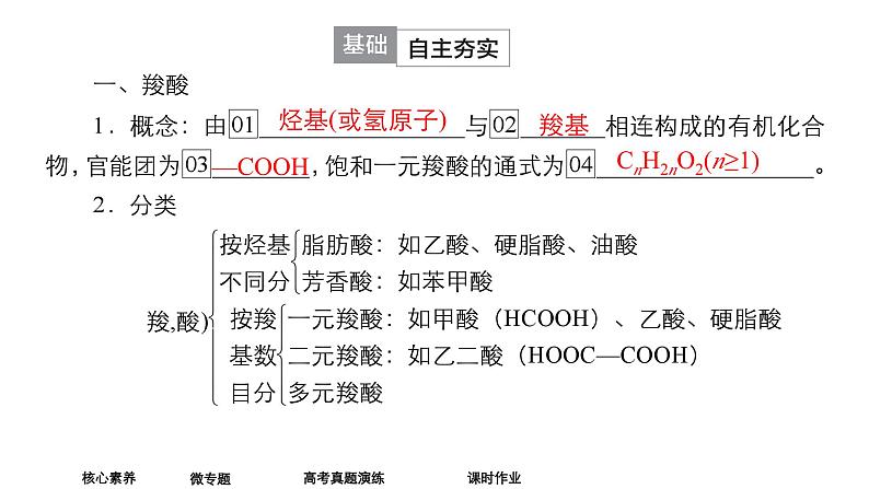 2024年高考化学一轮总复习 第11单元  第5讲　羧酸　羧酸衍生物 课件04