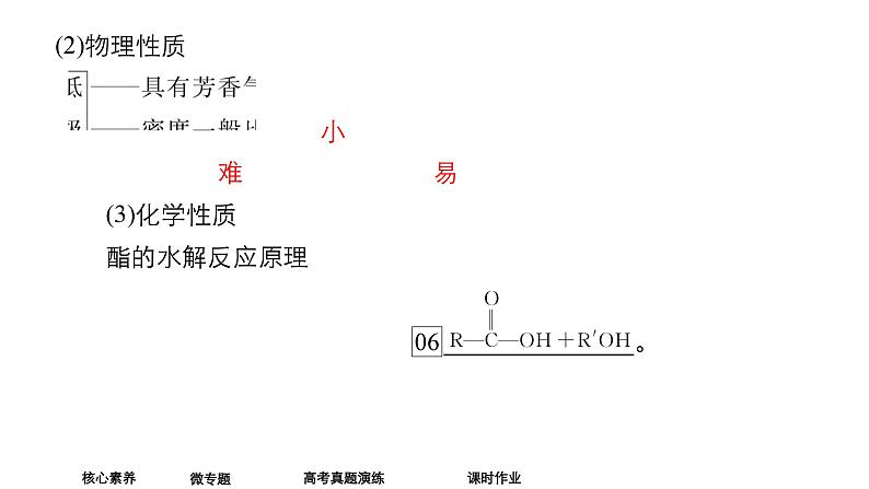 2024年高考化学一轮总复习 第11单元  第5讲　羧酸　羧酸衍生物 课件08