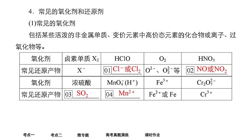 2024年高考化学一轮总复习 第1单元 第3讲　氧化还原反应   课件08