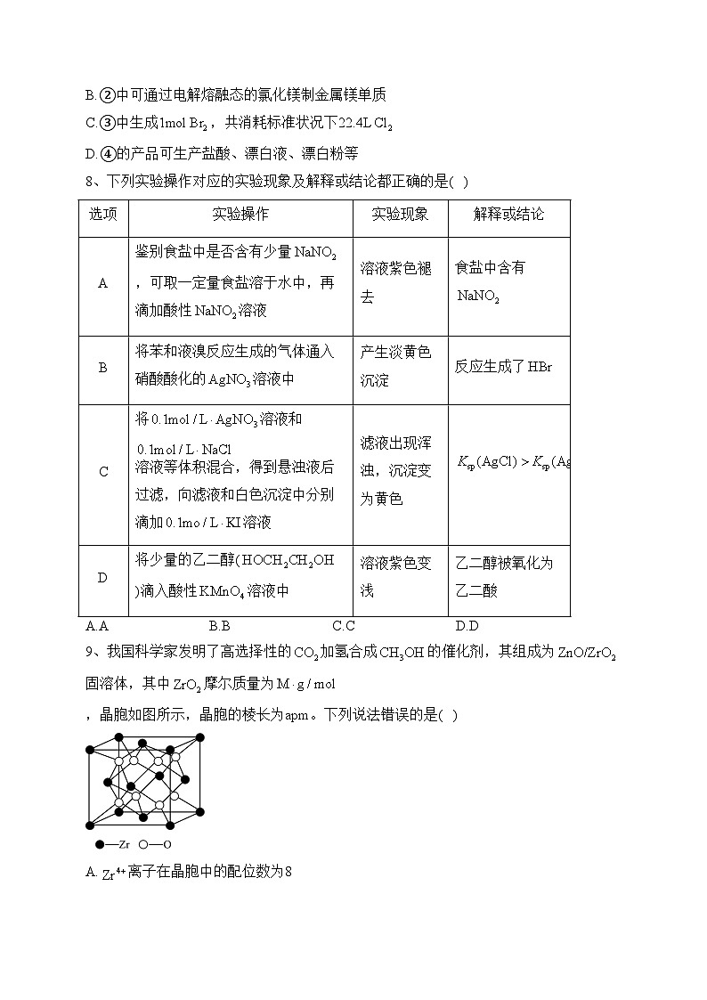 辽宁省大连市2022届高三第一次模拟考试化学试题(含答案)03