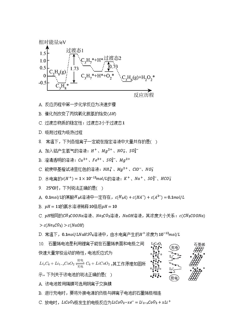2023年天津市七校联考高考化学质检试卷（一）第3页