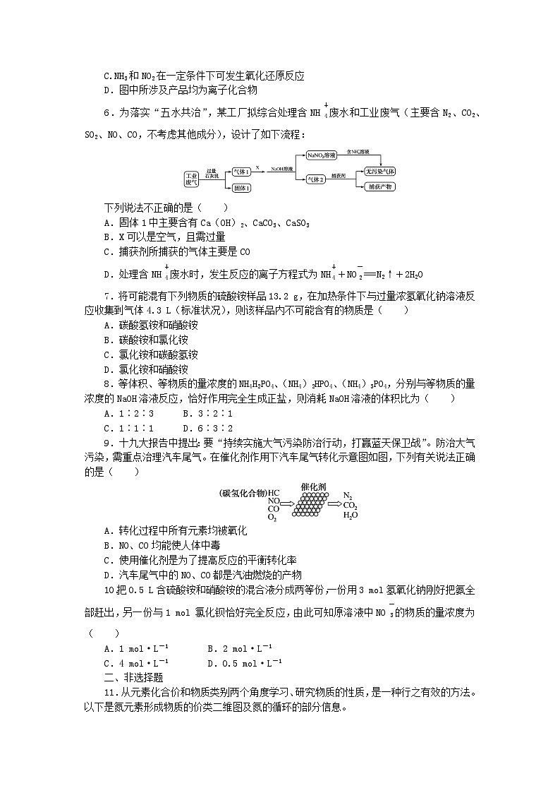 新教材2023版高中化学课时作业11含氮化合物的合理使用苏教版必修第二册02