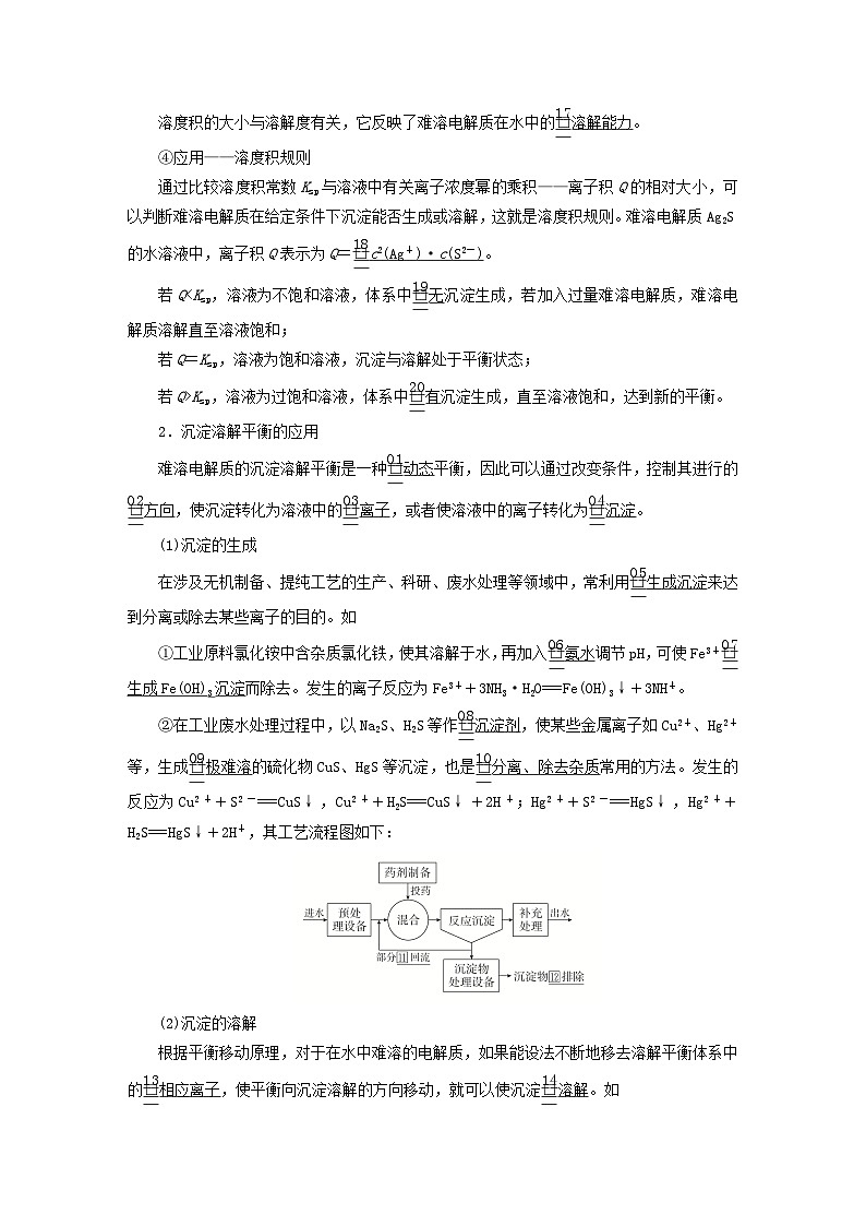 新教材2023年高中化学第三章水溶液中的离子反应与平衡第四节沉淀溶解平衡导学案新人教版选择性必修102