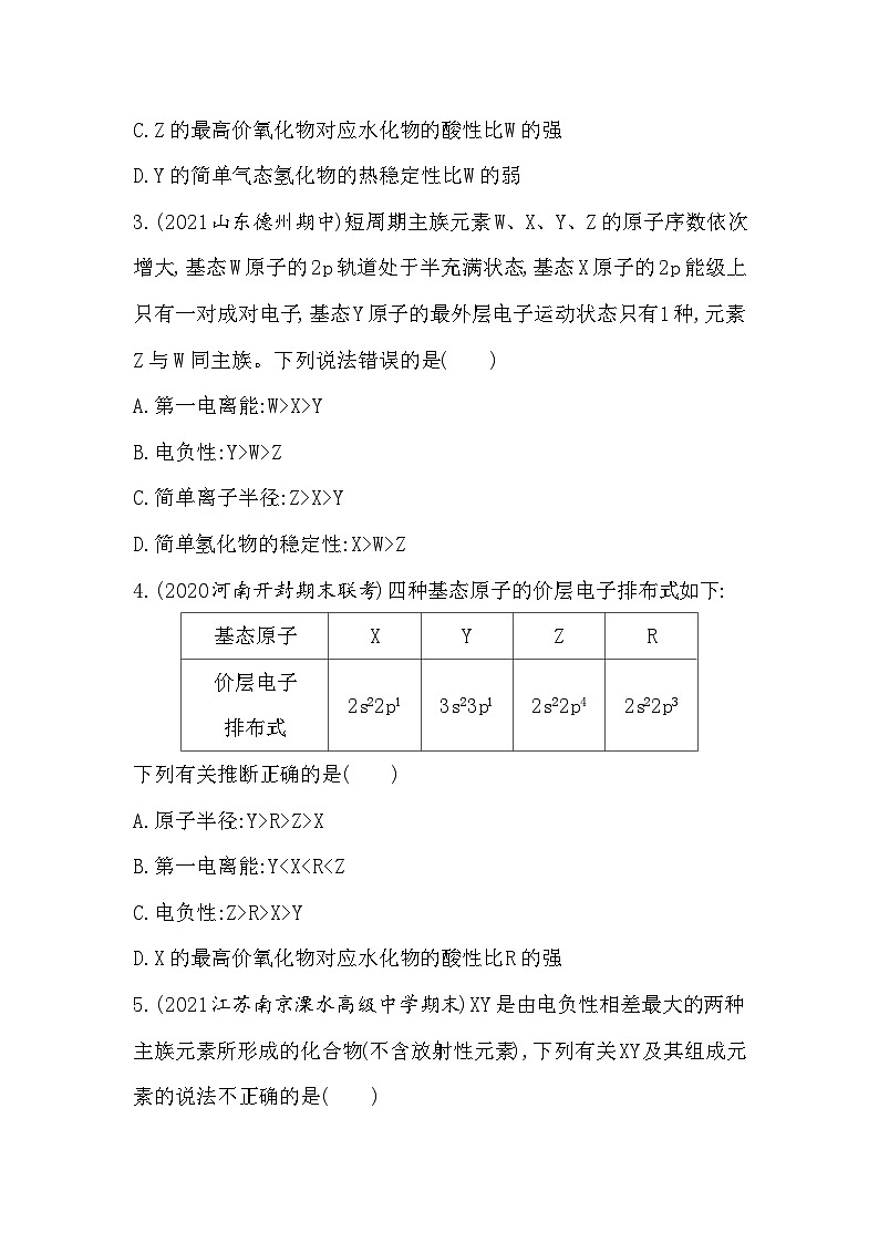2023人教版化学-选择性必修2 第一章 原子结构与性质专题强化练2 电离能和电负性的应用02