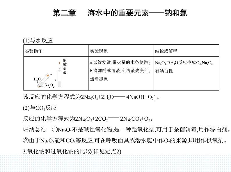 2023人教版高中化学必修第一册 第二章 海水中的重要元素——钠和氯 第一节 钠及其化合物课件PPT06