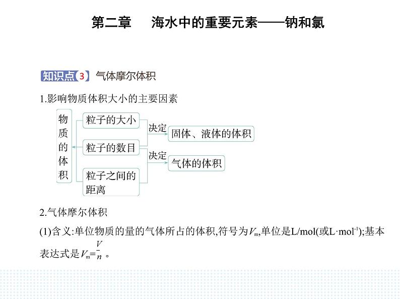 2023人教版高中化学必修第一册 第二章 海水中的重要元素——钠和氯 第三节 物质的量课件PPT第4页