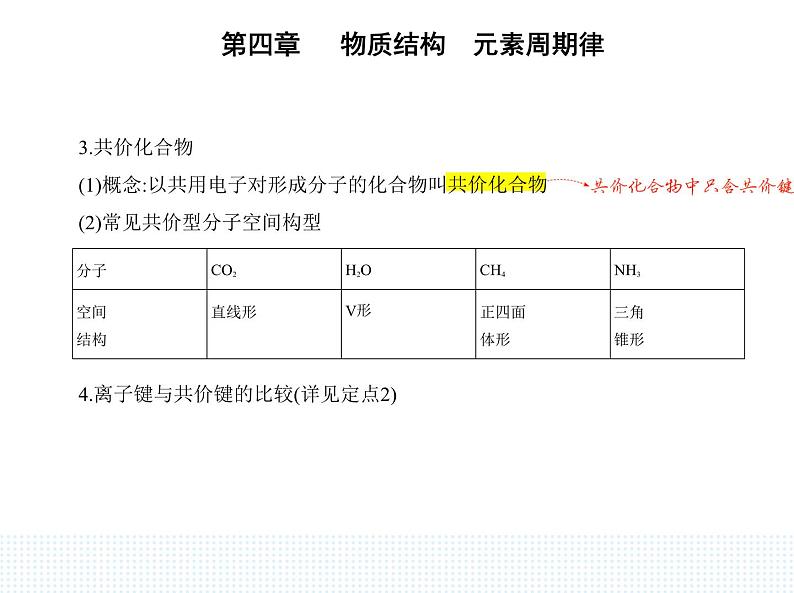 2023人教版高中化学必修第一册 第四章 物质结构 元素周期律 第三节 化学键课件PPT第5页