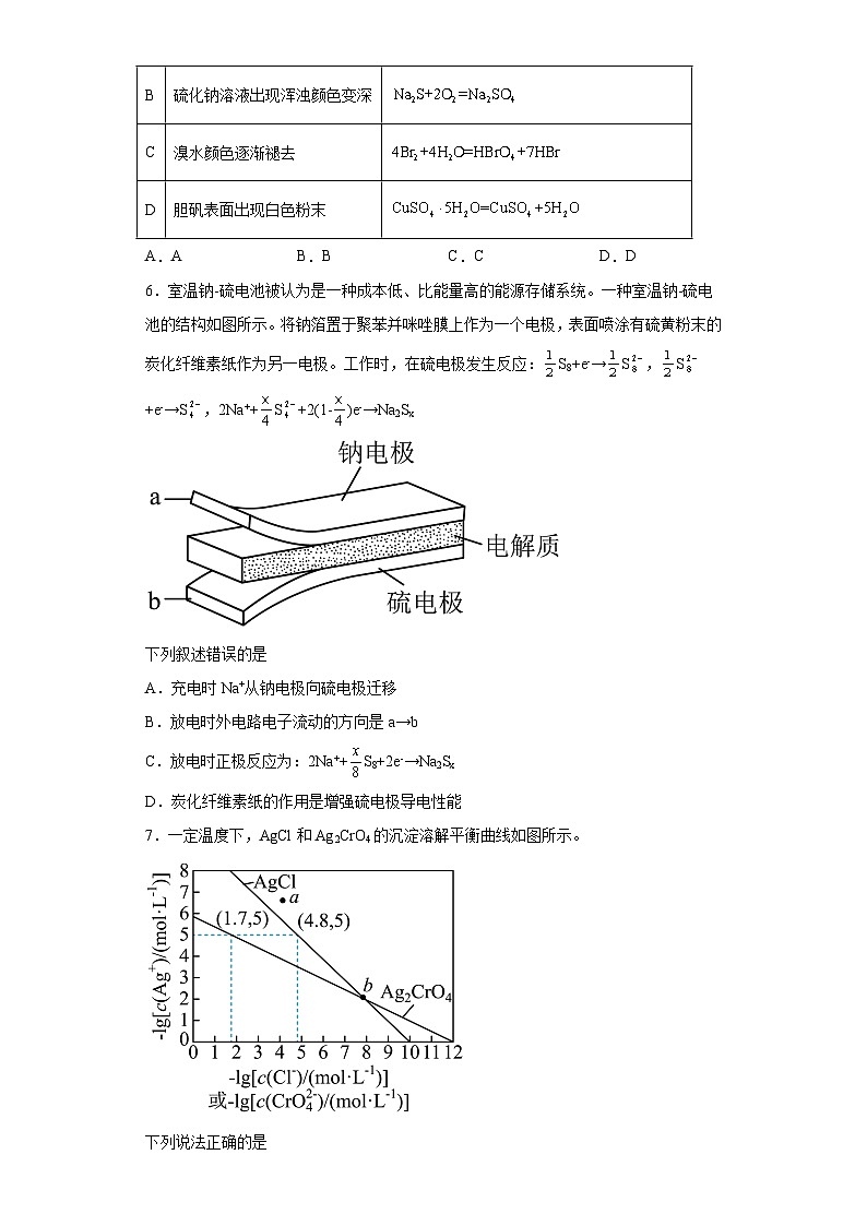 2023年高考全国乙卷化学真题（含解析）第2页