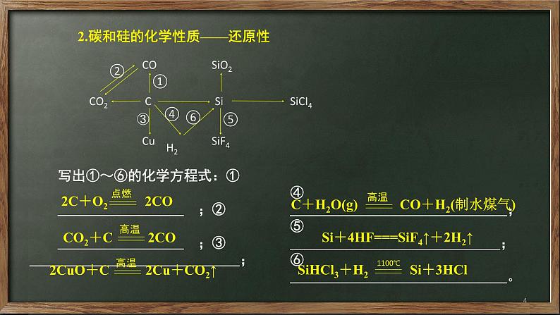 第12讲+碳、硅及其化合物-【一轮备课首选】2024年高考化学一轮复习课件第4页