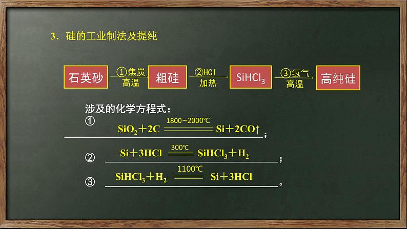 第12讲+碳、硅及其化合物-【一轮备课首选】2024年高考化学一轮复习课件第5页