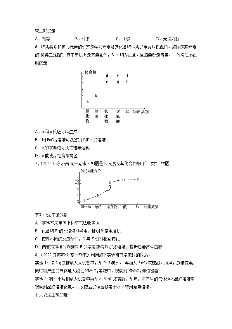 人教版化学必修第二册 周测小卷 第03周 专题强化练一 硫、氮及其化合物的转化、计算和综合实验02